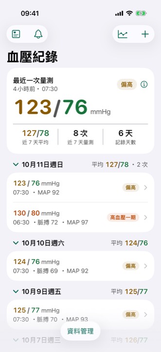 首頁：最近一次量測與依日期分組的歷史紀錄
